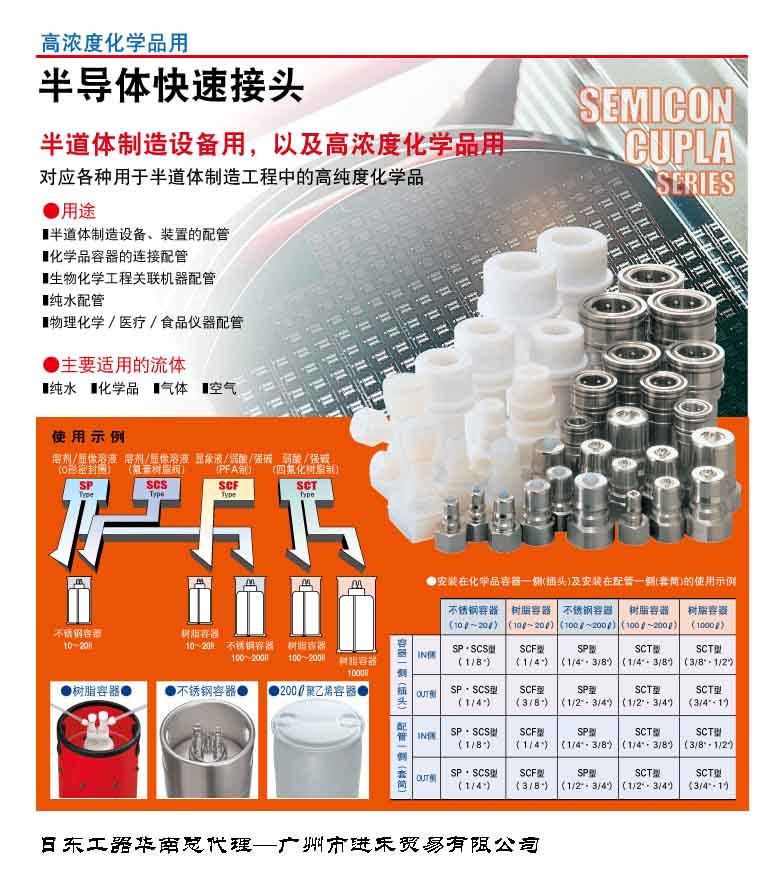 攜帶式磁力鑽孔機